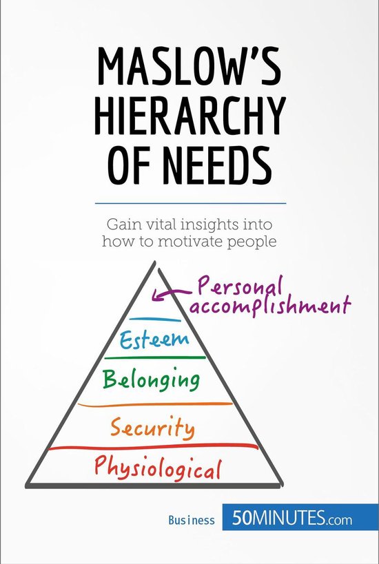 Pyramide de la hiérarchie des besoins de Maslow avec 'Accomplissement personnel', 'Estime', 'Appartenance', 'Sécurité' et 'Physiologique'.