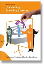 Unraveling branding systems