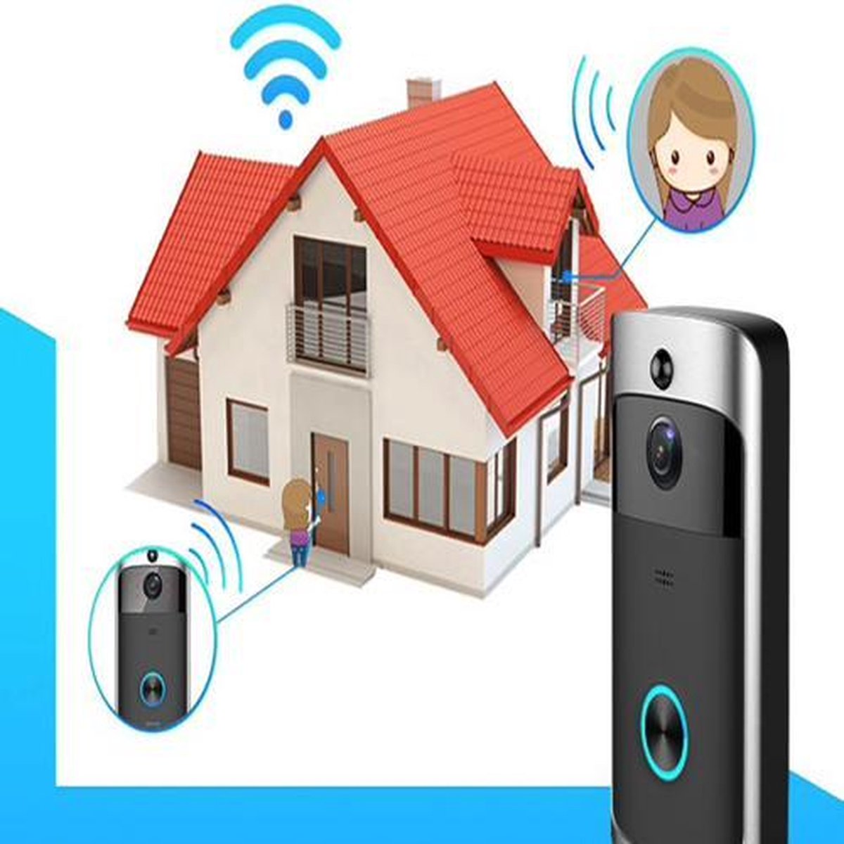 Keelead hotsell doorbell review