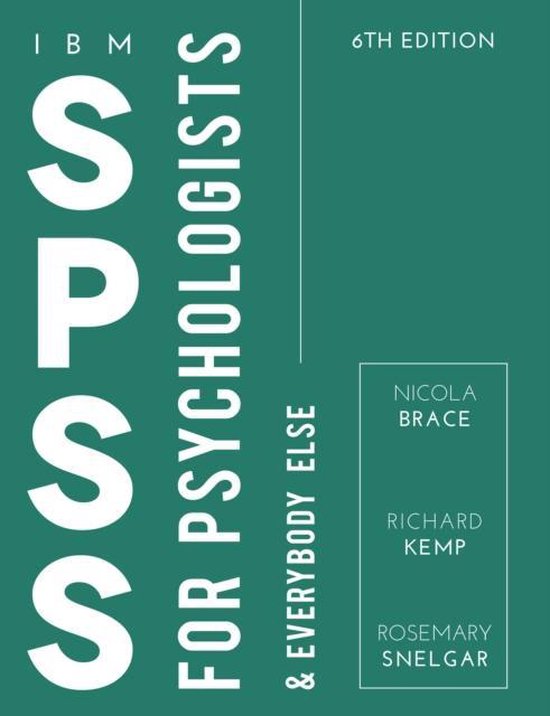 Research Methods and SPSS Part 1 - The basics