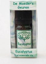 Geurolie Eucalyptus