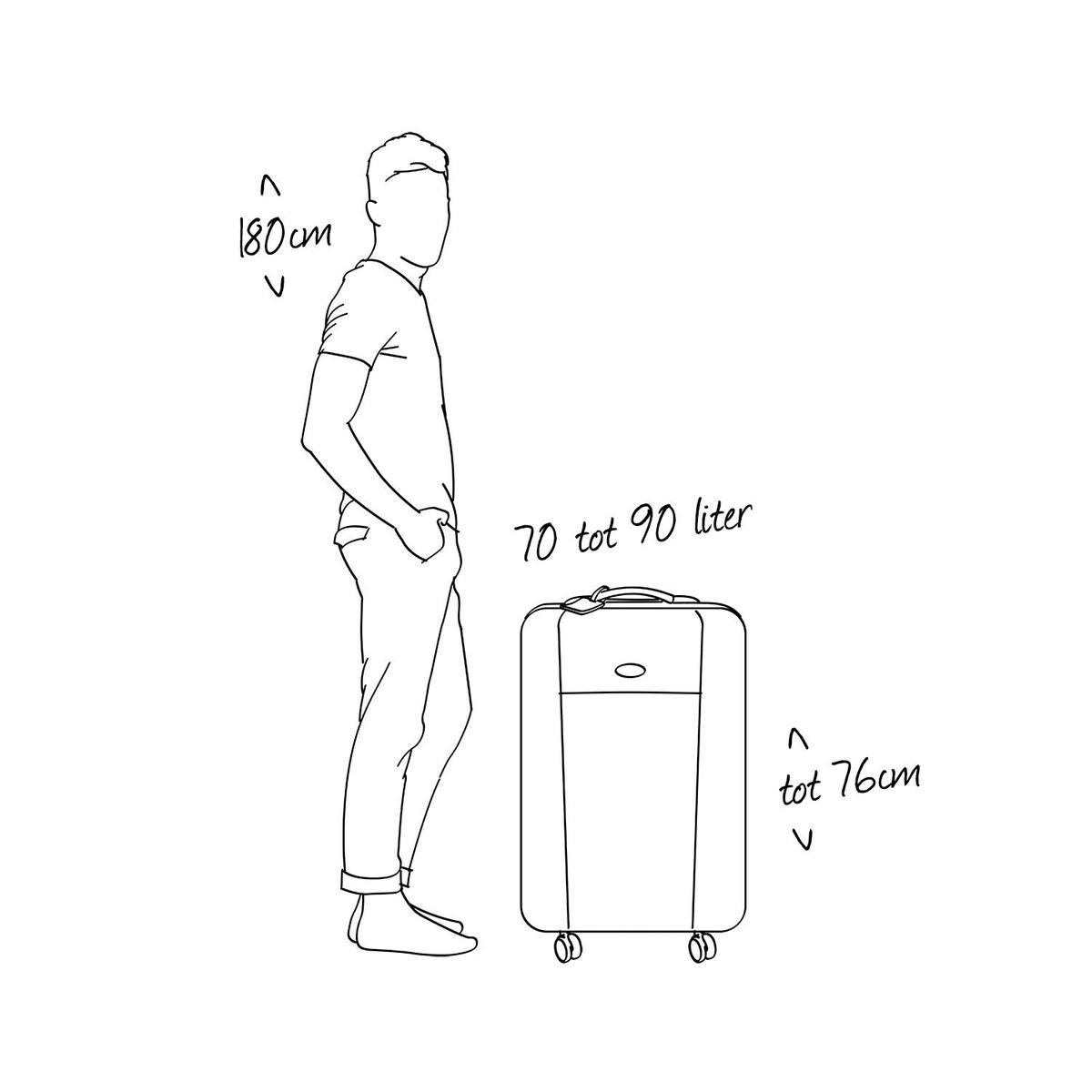 samsonite ncs klassik 7050