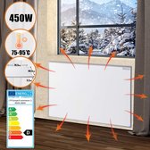 Elektrische verwarming, infrarood verwarming, paneelverwarming, verwarmingsplaat, 450 watt, stofvrij, warmtepaneel