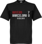 Munich v Barcelona Aggregate Scoreboard T-shirt - Black - - XXXXL