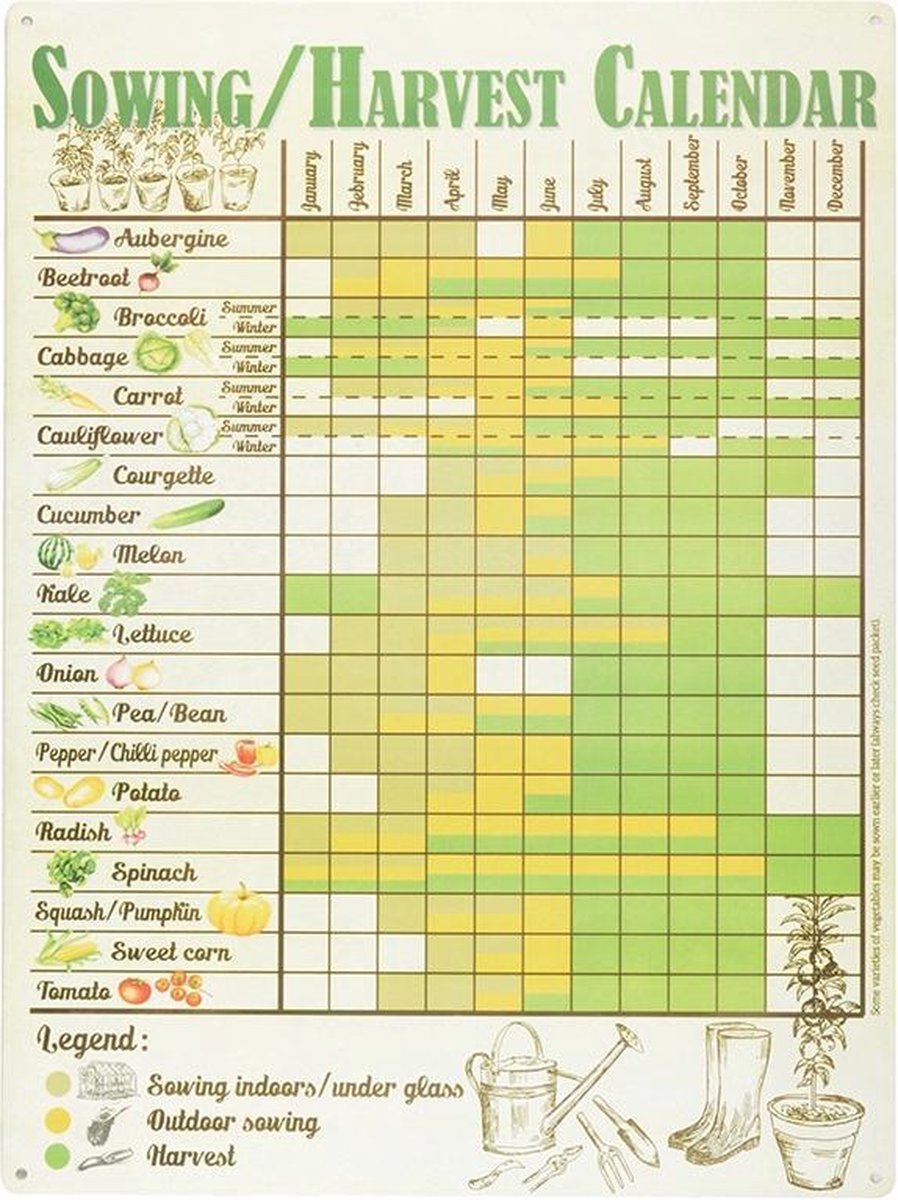Esschert Zaaikalender Metaalbord 30x40cm