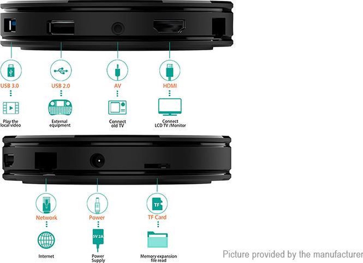 HK1 Max Android 9.0 TV box 4GB / 32GB | bol.com