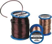 WIKKELDRAAD Ø0.4mm - 67m - 9 ohm (WIK04N)