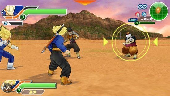 Dragon Ball Z: Tenkaichi Tag Team Review - Gaming Nexus