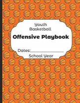 Youth Basketball Offensive Playbook Dates