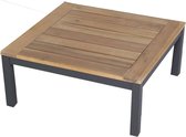 Granada lounge tuintafel 71x71xH30 cm aluminium antraciet