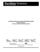 Cut Stock, Resawn Lumber & Planed Lumber World Summary
