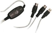 Adapter LogiLink USB 2.0 -> Midi In-Out 2.00m