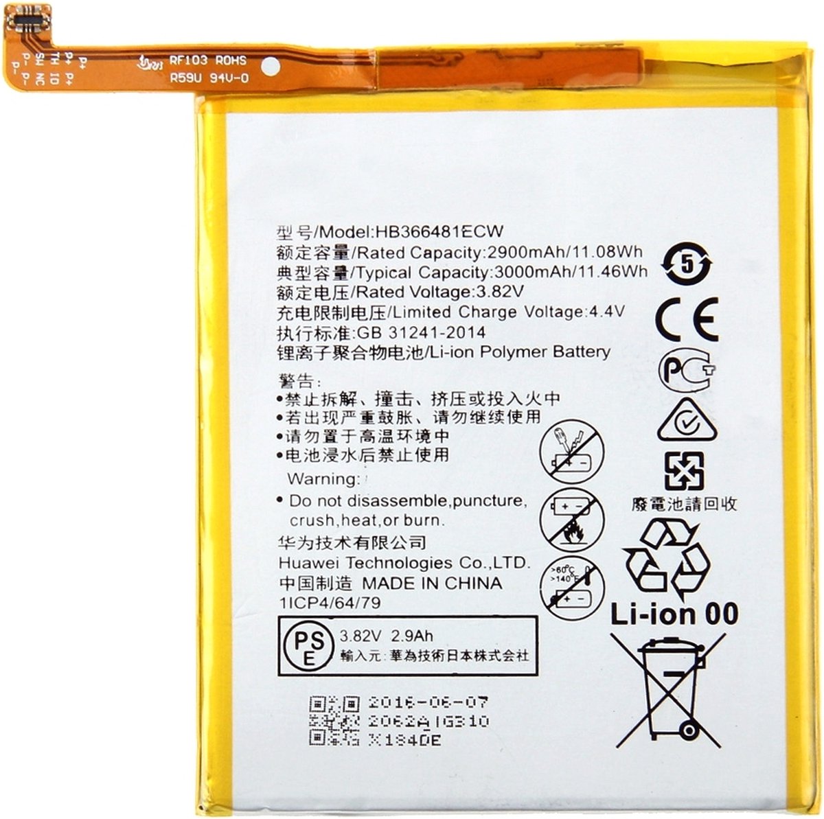 product