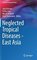 Neglected Tropical Diseases- Neglected Tropical Diseases - East Asia