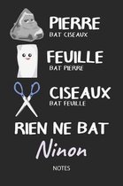 Rien ne bat Ninon - Notes