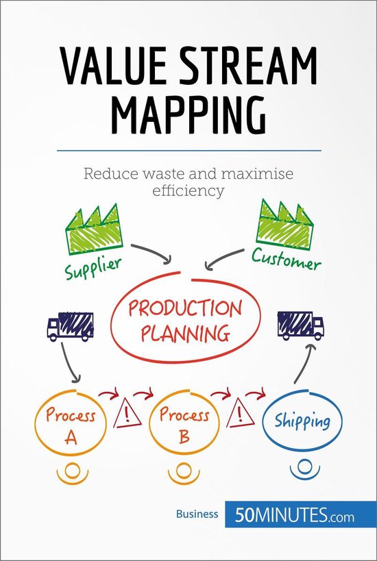 Value Stream Mapping (ebook), 50Minutes 9782808000338 Boeken