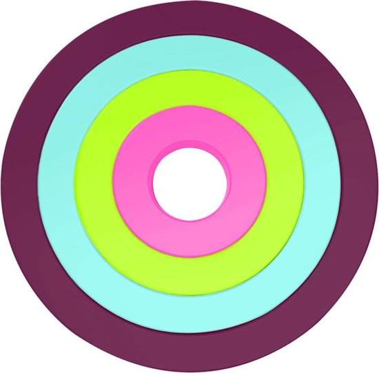 Onderzetter voor Pannen Circ