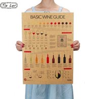 Vintage Wijn Poster - Keukendecoratie/Muurdecoratie/Muurposter - Poster - Met details