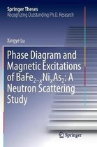 Phase Diagram and Magnetic Excitations of BaFe2-xNixAs2
