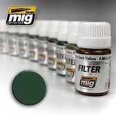 Mig - Green For Grey Green (35 Ml) (Mig1508)