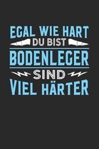 Egal wie hart du bist Bodenleger sind viel h rter