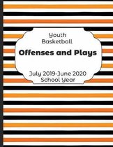 Youth Basketball Offenses and Plays July 2019 - June 2020 School Year