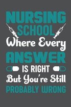 Nursing School Where Every Answer Is Right But You're Still Probably Wrong