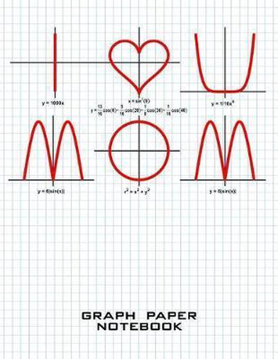 Graph Equation For I Love You Tessshebaylo graph equation for i love you