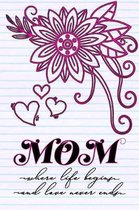 MOM Where life Begins and Love Never Ends