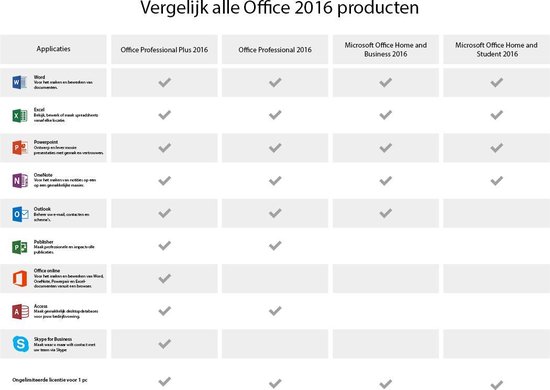 microsoft office home and business 2016 vs home and student microsoft office home and business 2016 vs home and student
