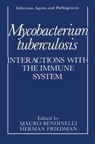 Mycobacterium tuberculosis