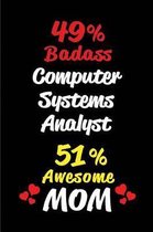 49% Badass Computer Systems Analyst 51 % Awesome Mom