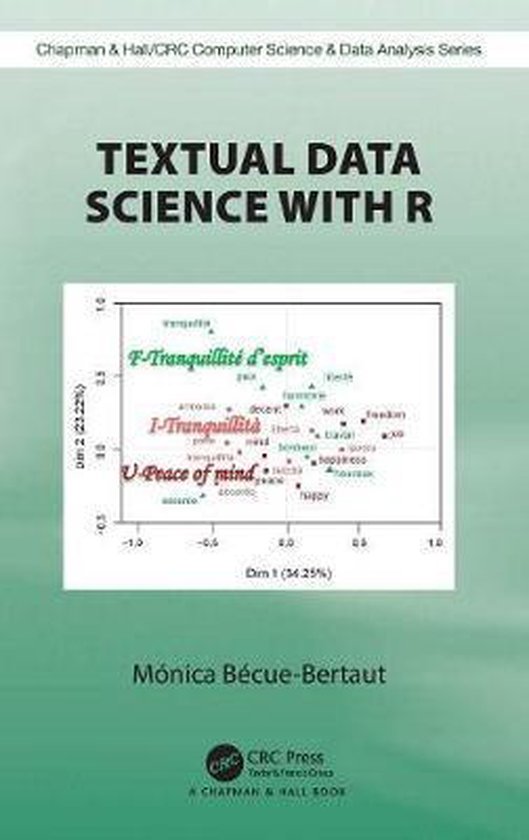 Textual Data Science with R - cover