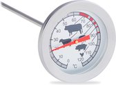 Bol.com Relaxdays analoge vleesthermometer - rvs - tot 120 °C - bbq thermometer - braadthermometer aanbieding