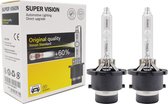 D4S HID Xenon Lampen 5000k (set 2 stuks) Helder wit licht / HID lampen / 35W / Xenon bulb / Grootlicht / Dimlicht / Xenon Koplamp / Lamp / Autolamp / Autolampen / Origineel Xenon / Origineel 