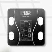 Wisescale BMI weegschaal-  LCD-display