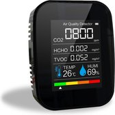 Happyment® Co2 Meter - 5 in 1 - Luchtkwaliteit meten - Thermohygrometer - LCD scherm - Binnen & Horeca - Draagbaar - Melder