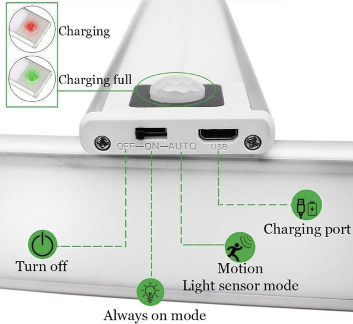 Barre Led Zotalo - Eclairage Led - Détecteur de mouvement PIR -  Rechargeable USB 