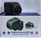 Blue Marine Wavepower 3800
