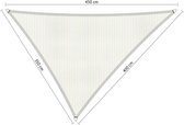 Compleet pakket: Shadow Comfort driehoek 3,5x4x4,5m Arctic White met RVS Bevestigingsset en Buitendoekreiniger