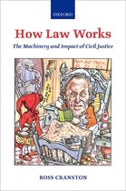 How Law Works