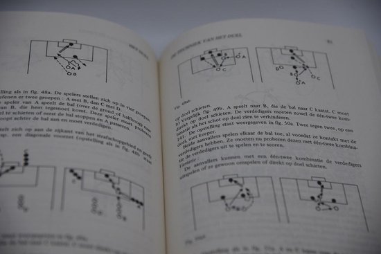 Boekpagina's met voetbaltactieken en illustraties.