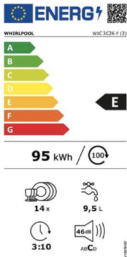 Lave-vaisselle encastrable Whirlpool WIC3C26F | bol.com