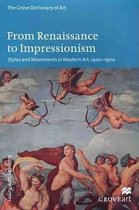 Renaissance to Impression