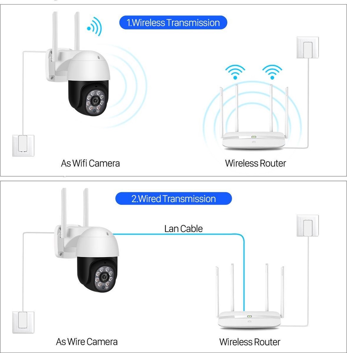 Wifi Camera Buiten - Menselijk Detecteren Audio 1080P Fhd Ip Camera - Kleur - Nachtzicht 3MP Wifi beveiliging Camera – foto 4