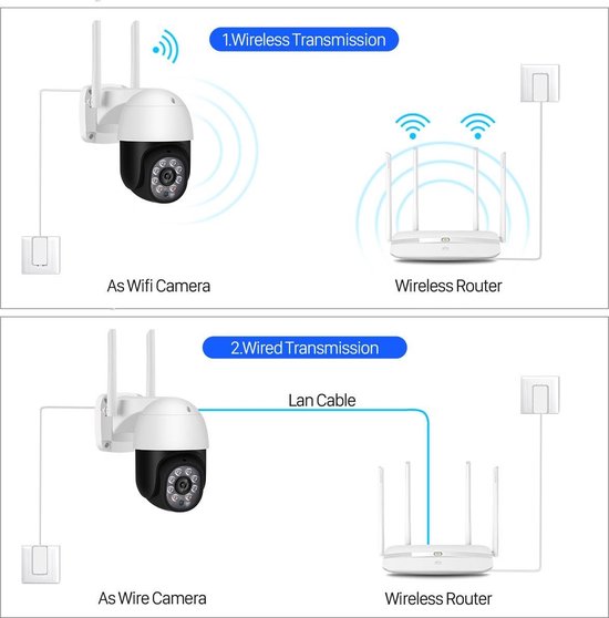 Wifi Camera Buiten - Menselijk Detecteren Audio 1080P Fhd Ip Camera - Kleur - Nachtzicht 3MP Wifi beveiliging Camera van Bluonics — afbeelding 5