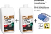 HG blauwe steen reiniger - 2 stuks + Zaklamp/Knijpkat