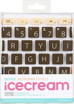 Befine - Keyboard Skin - Icecream - Cookie & Cream Basic