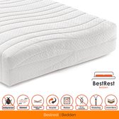 Matelas mousse froide Basic - HR 50 - épaisseur 18cm - 150x220cm