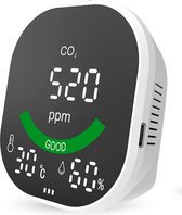 Nuvance - 3 in 1 CO2 Meter, Melder & Monitor 1600mAh - Thermometer - Hygrometer Binnen - Luchtkwaliteitsmeter Horeca - Draagbaar en Oplaadbaar